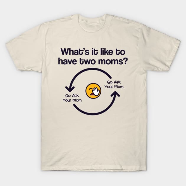 Endless loop of "go ask your mom" T-Shirt by DiverseFamily